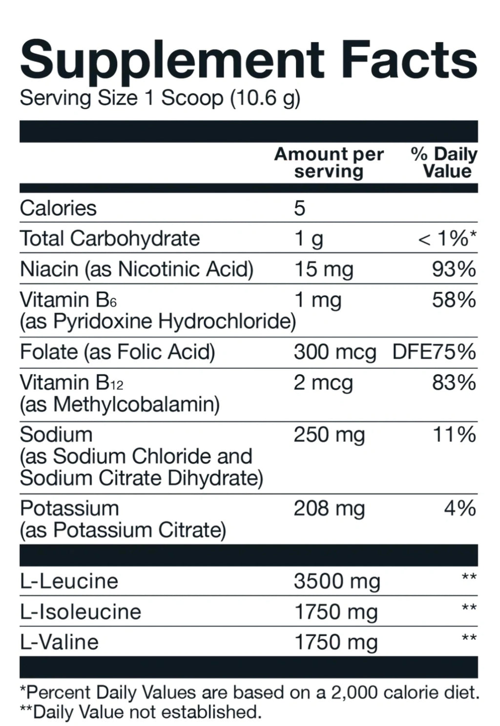 BCAA Basic – 60 Servicios