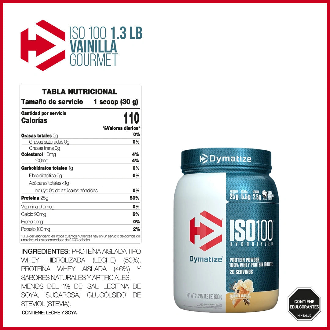 ISO 100 1.3 lbs (Dymatize)